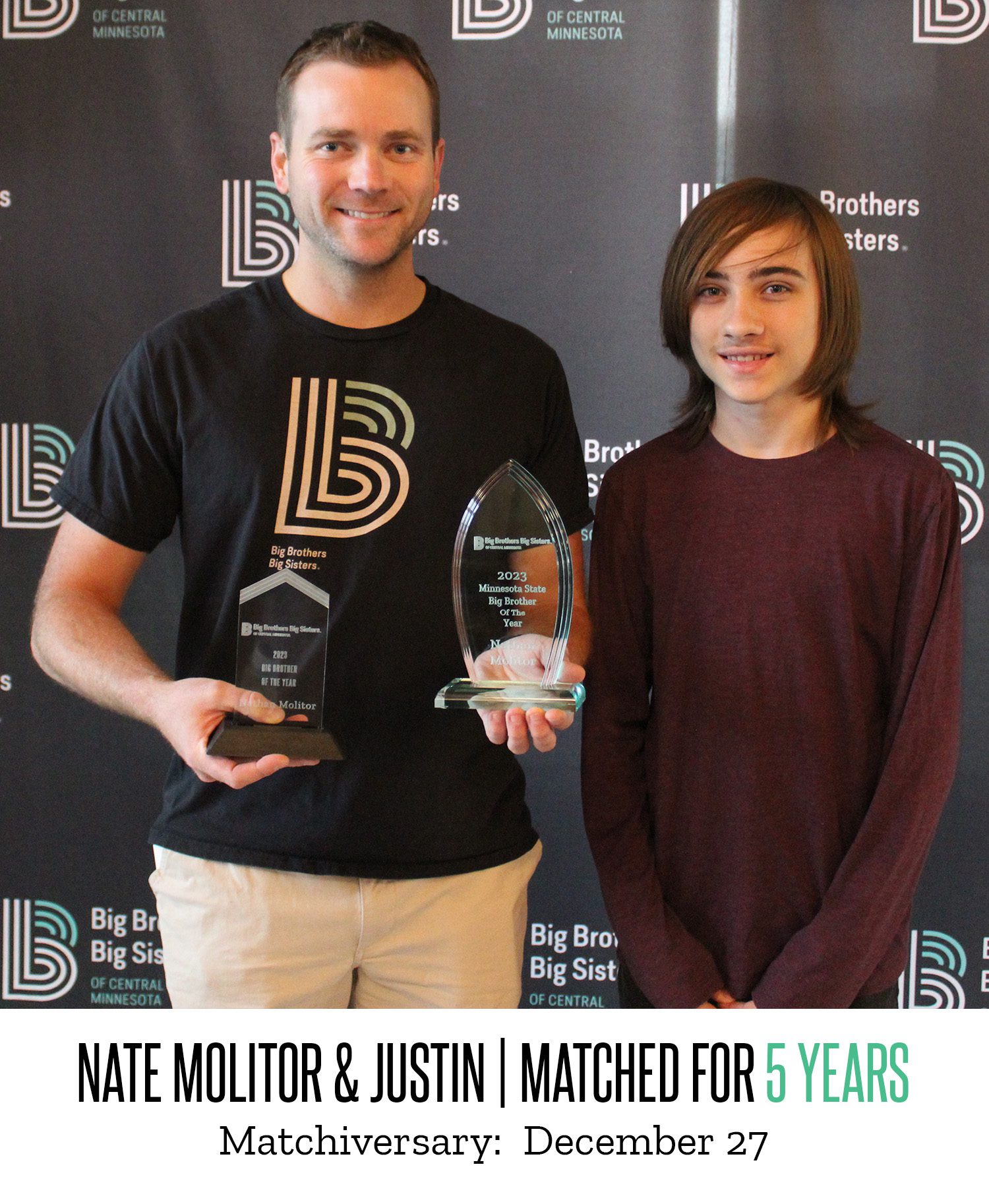 Nate Molitor and Justin pose for a picture after being matched for five years